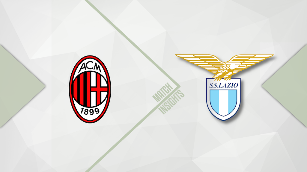 Milan - Lazio, formacionet e mundshme të super ndeshjes ...