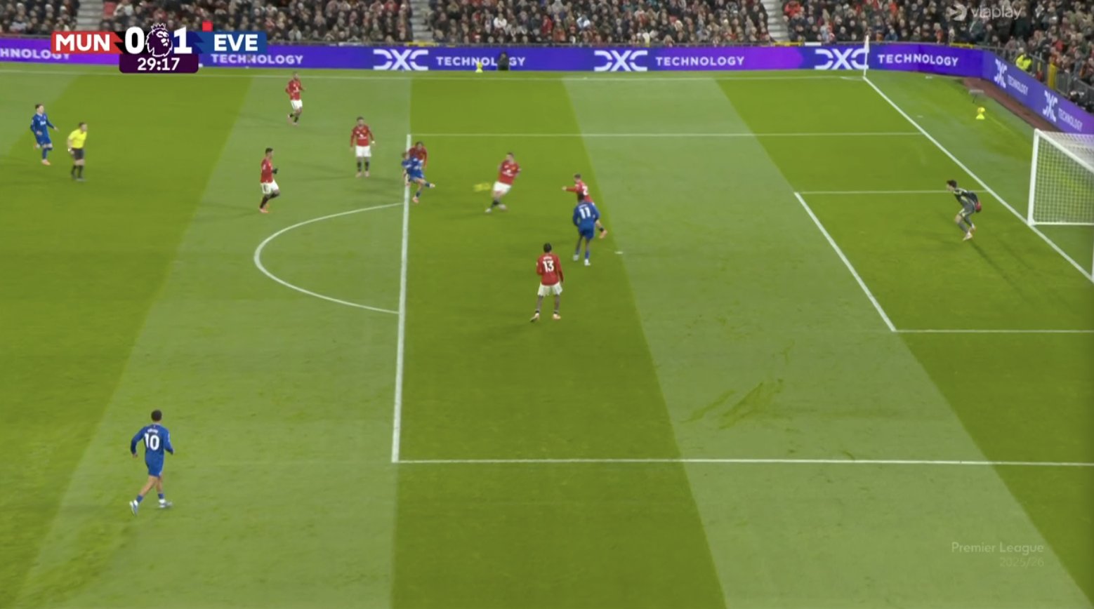 Çfarë super goli  Evertoni me 10 lojtarë në avantazh ndaj Man United