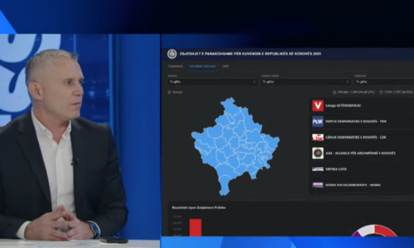 blerje-masive-qeveritare-e-votes-permes-100-euroshit-frikesim-i-qytetareve-ne-dy-tre-ditet-e-fundit-burim-ramadani-per-rezultatin