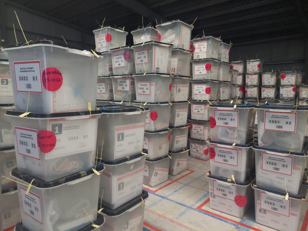 Rinumërohen mbi 65  të votave  procesi përmbyllet në 23 komuna